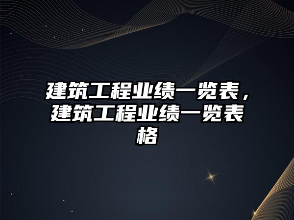 建筑工程業(yè)績一覽表，建筑工程業(yè)績一覽表格