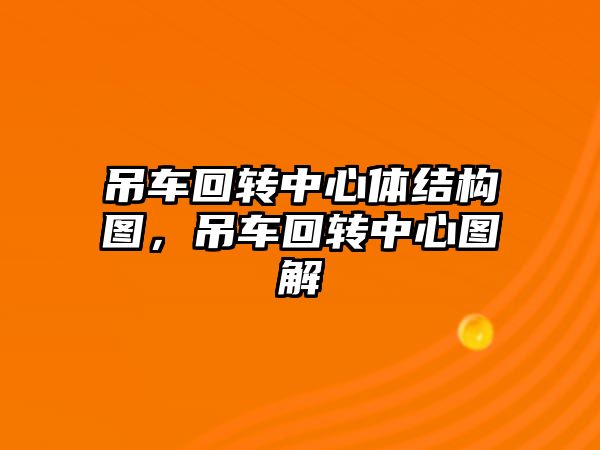 吊車回轉中心體結構圖，吊車回轉中心圖解