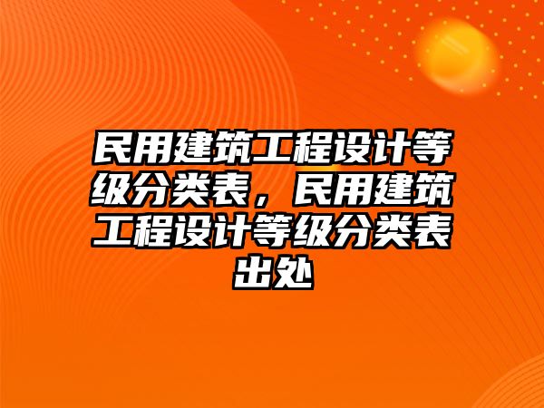 民用建筑工程設計等級分類表，民用建筑工程設計等級分類表出處