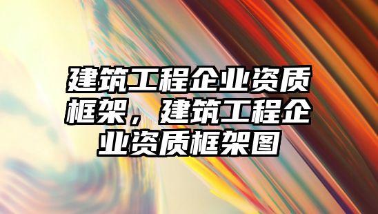 建筑工程企業(yè)資質(zhì)框架，建筑工程企業(yè)資質(zhì)框架圖